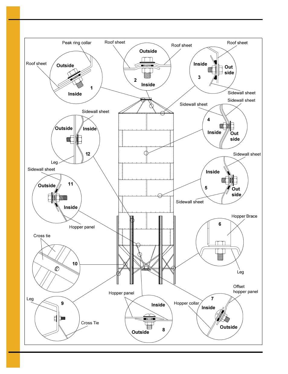 Grain Systems Tanks PNEG-1912 User Manual | Page 94 / 98