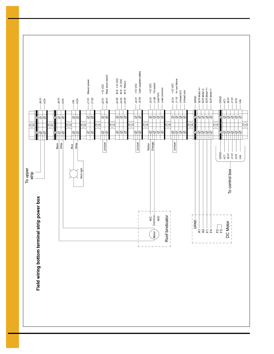 Field wiring bottom terminal strip power box | Grain Systems PNEG-1458 User Manual | Page 64 / 82