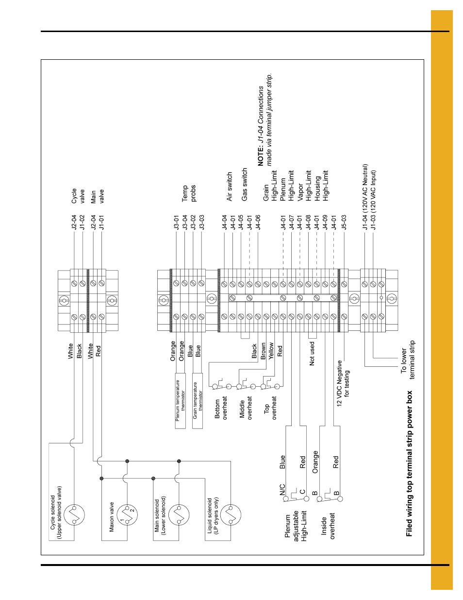 Field wiring top terminal strip power box | Grain Systems PNEG-1458 User Manual | Page 65 / 82