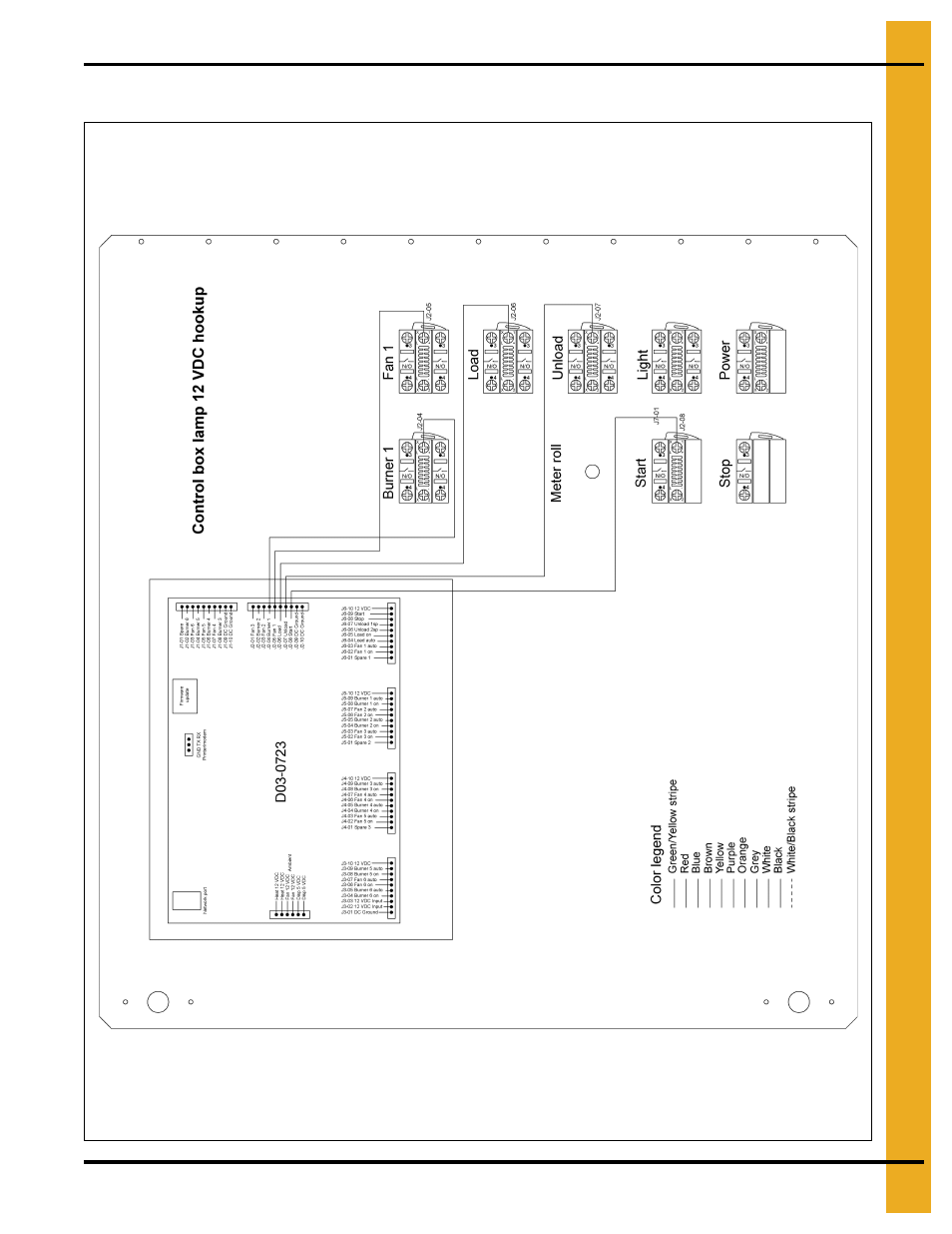 Control box 12 vdc lamp wiring | Grain Systems PNEG-1458 User Manual | Page 75 / 82