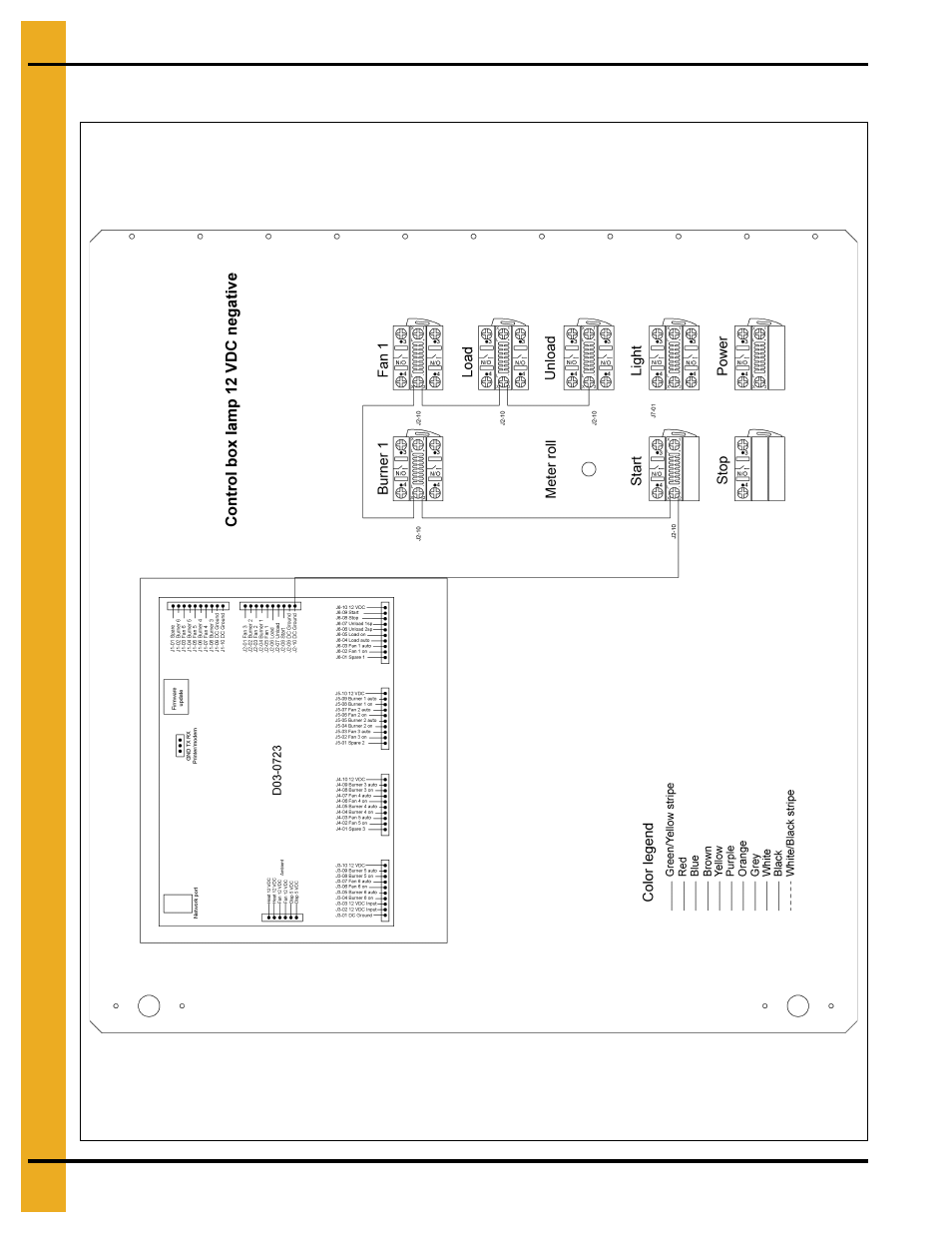 Control box 12 vdc negative lamp wiring | Grain Systems PNEG-1458 User Manual | Page 76 / 82