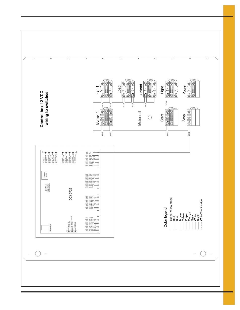 Control box 12 vdc switch wiring | Grain Systems PNEG-1458 User Manual | Page 77 / 82