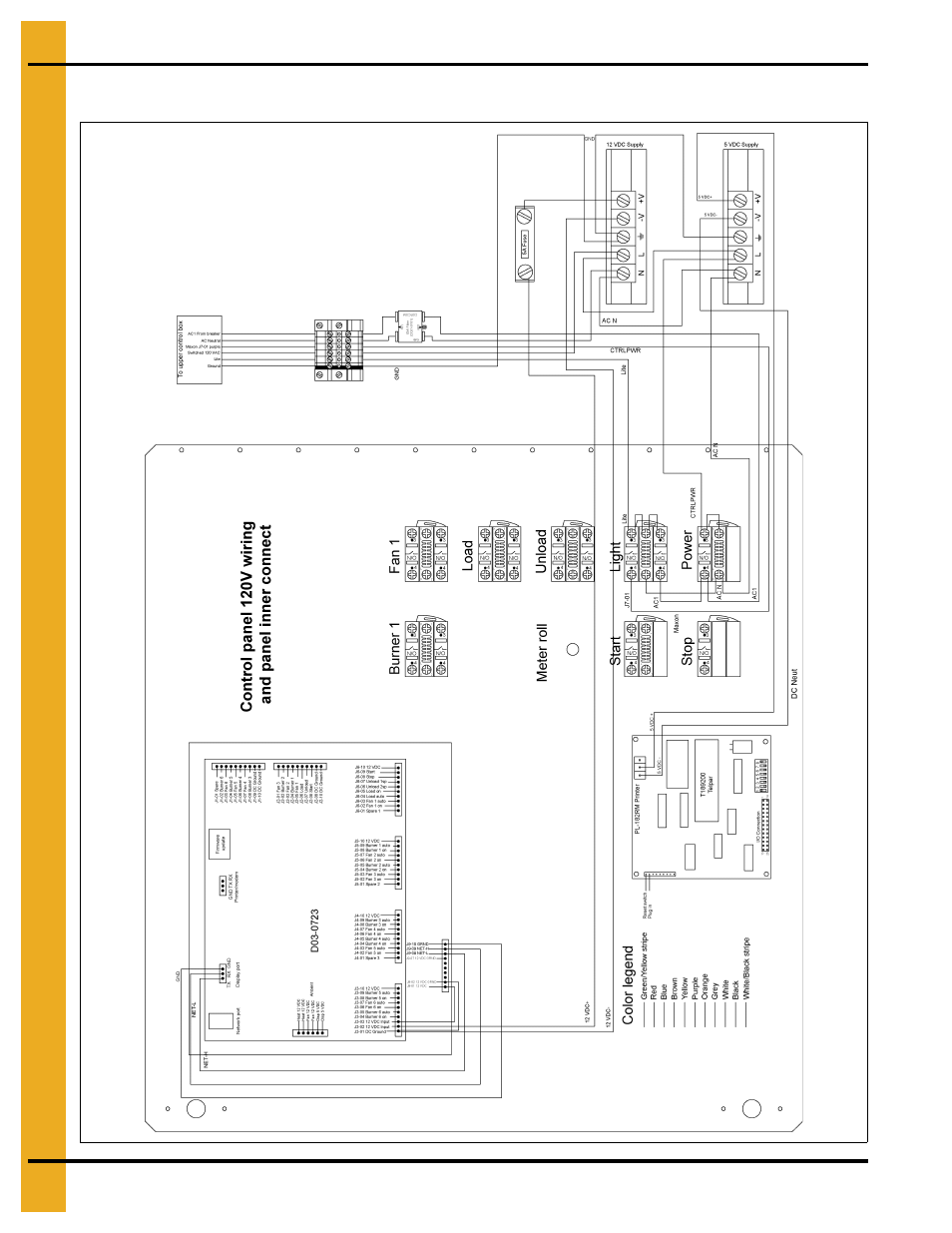 Control box 120v wiring | Grain Systems PNEG-1458 User Manual | Page 78 / 82