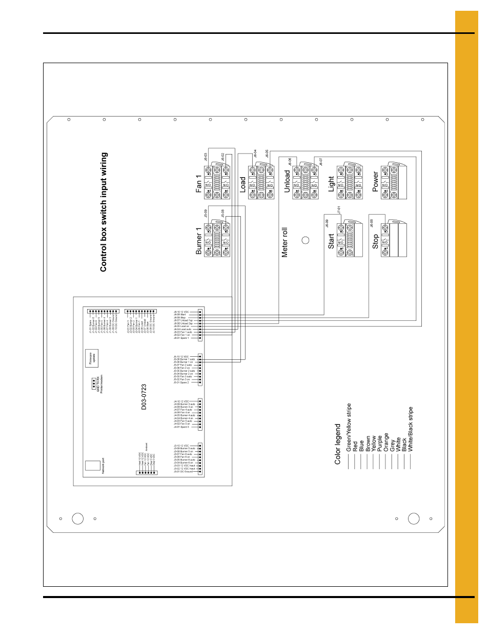 Control box switch wiring | Grain Systems PNEG-1458 User Manual | Page 79 / 82