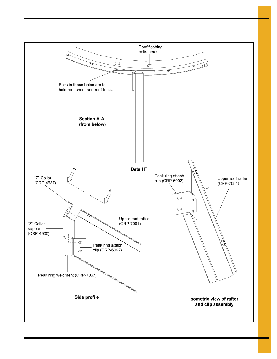 30'-54' roof instructions | Grain Systems Bin Accessories PNEG-1801 User Manual | Page 21 / 62