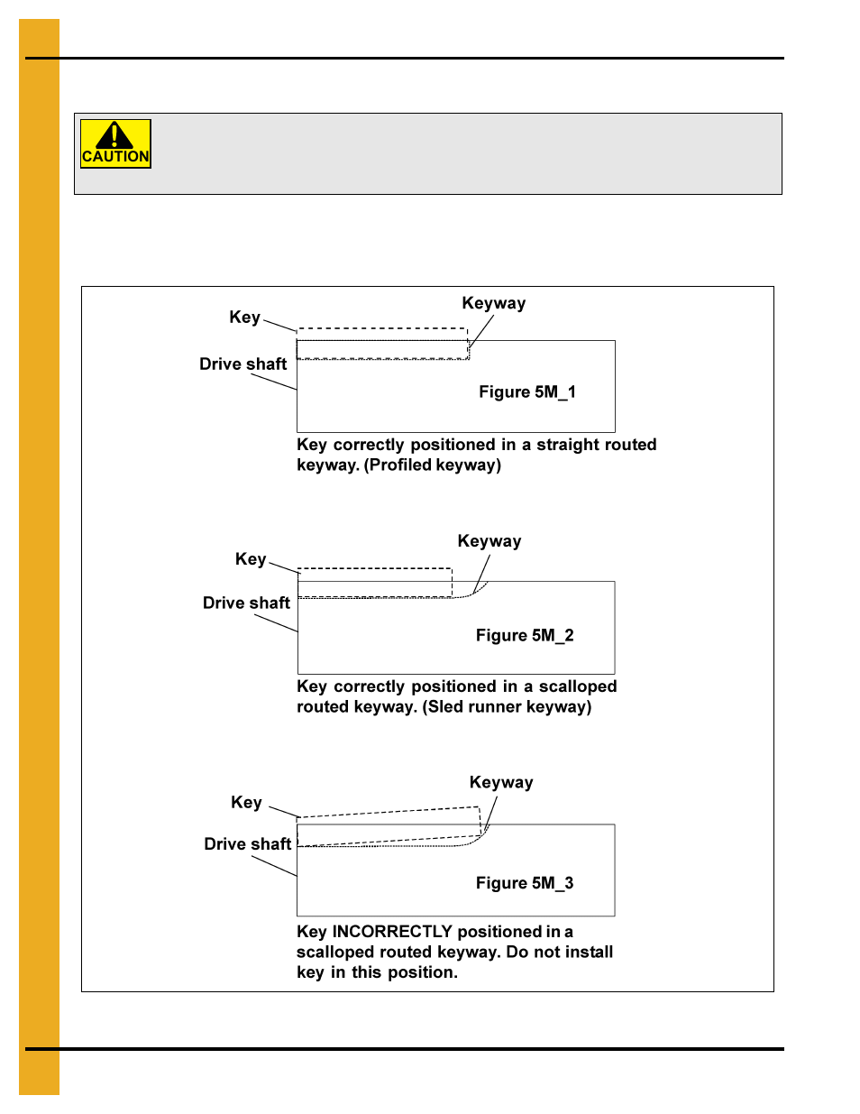 Key alignment | Grain Systems Bucket Elevtors, Conveyors, Series II Sweeps PNEG-751-G2 User Manual | Page 30 / 104