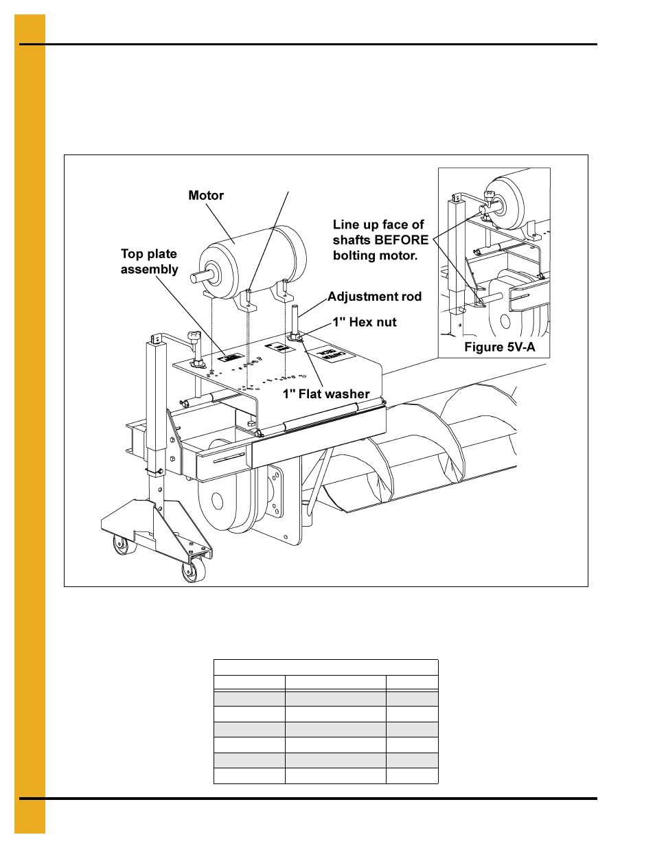 Motor installation, Assembly | Grain Systems Bucket Elevtors, Conveyors, Series II Sweeps PNEG-751-G2 User Manual | Page 38 / 104