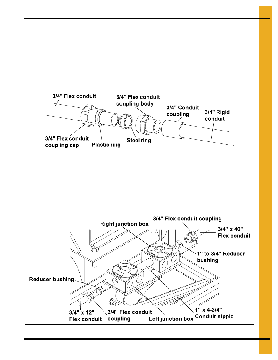 Grain Systems Bucket Elevtors, Conveyors, Series II Sweeps PNEG-751-G2 User Manual | Page 43 / 104