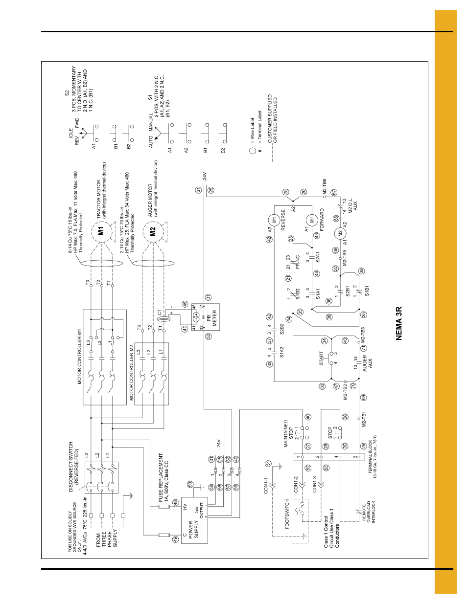 Grain sweep schematic post-june 2010 (s2pfb) | Grain Systems Bucket Elevtors, Conveyors, Series II Sweeps PNEG-751-G2 User Manual | Page 71 / 104