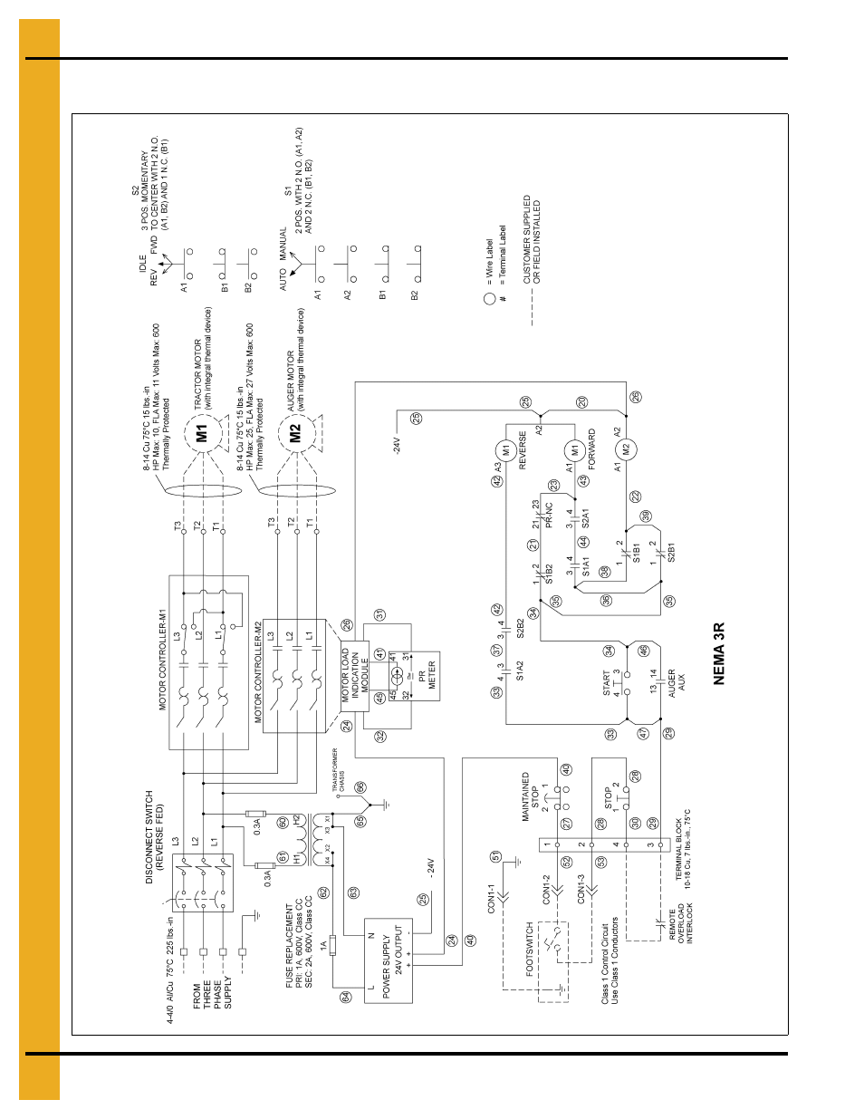 Grain sweep schematic post-june 2010 (s2pfc) | Grain Systems Bucket Elevtors, Conveyors, Series II Sweeps PNEG-751-G2 User Manual | Page 72 / 104