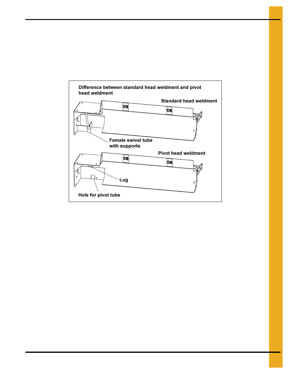 Grain Systems Bucket Elevtors, Conveyors, Series II Sweeps PNEG-751-G2 User Manual | Page 75 / 104