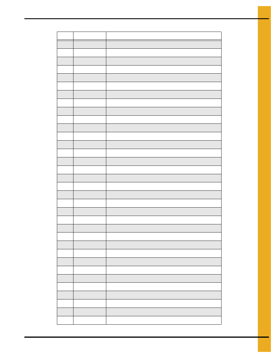 Parts list | Grain Systems Bucket Elevtors, Conveyors, Series II Sweeps PNEG-751-G2 User Manual | Page 87 / 104