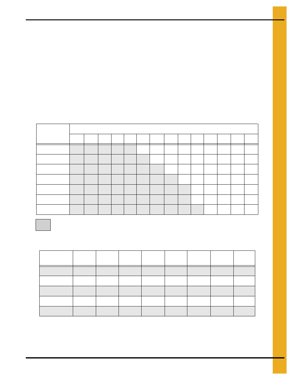 Grain storage, Fan operation, Equilibrium moisture chart | Grain Systems PNEG-010 User Manual | Page 19 / 40