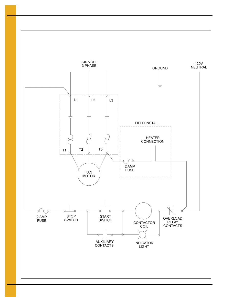 3 phase 230 volt schematic | Grain Systems PNEG-010 User Manual | Page 32 / 40