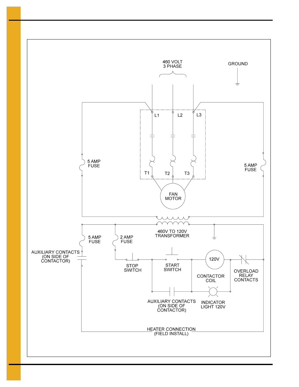 3 phase 460 volt schematic | Grain Systems PNEG-010 User Manual | Page 34 / 40