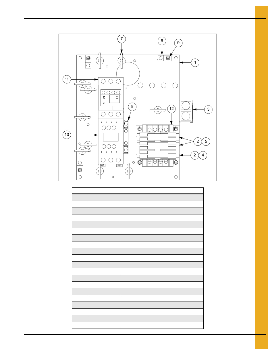3 phase 460 volt wiring diagram and parts, Wiring diagrams | Grain Systems PNEG-010 User Manual | Page 35 / 40