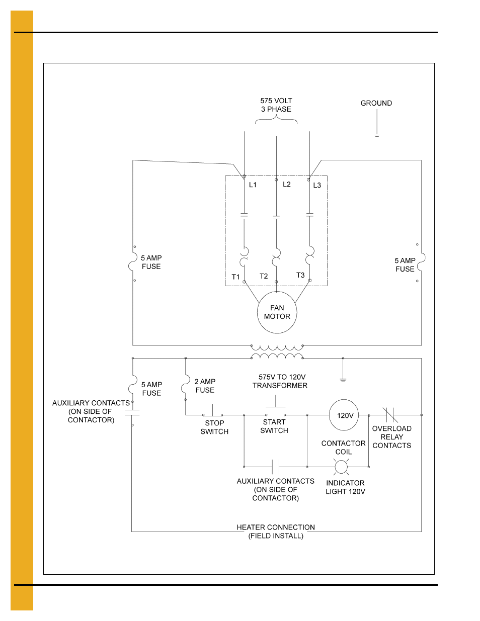 3 phase 575 volt schematic | Grain Systems PNEG-010 User Manual | Page 36 / 40