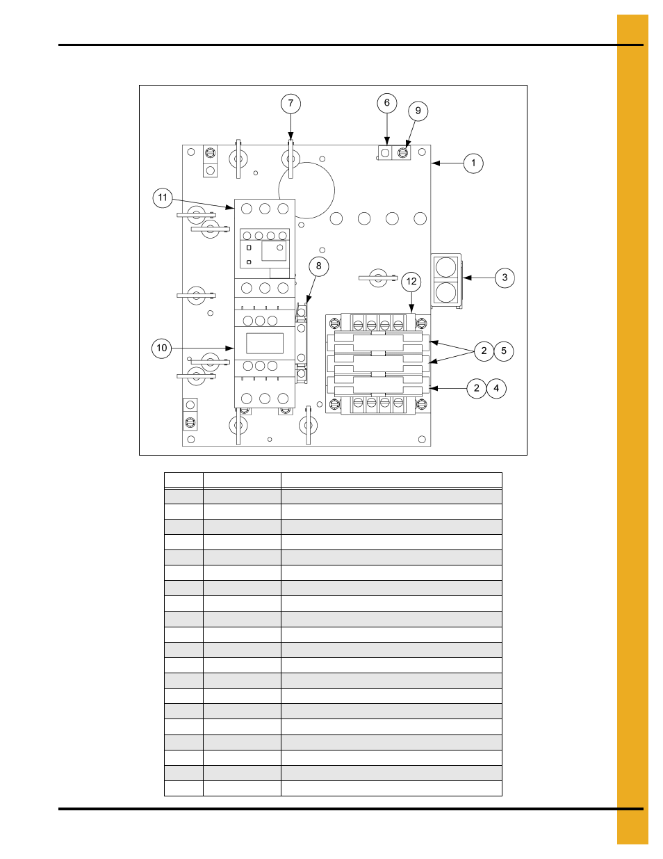 3 phase 575 volt wiring diagram and parts, Wiring diagrams | Grain Systems PNEG-010 User Manual | Page 37 / 40