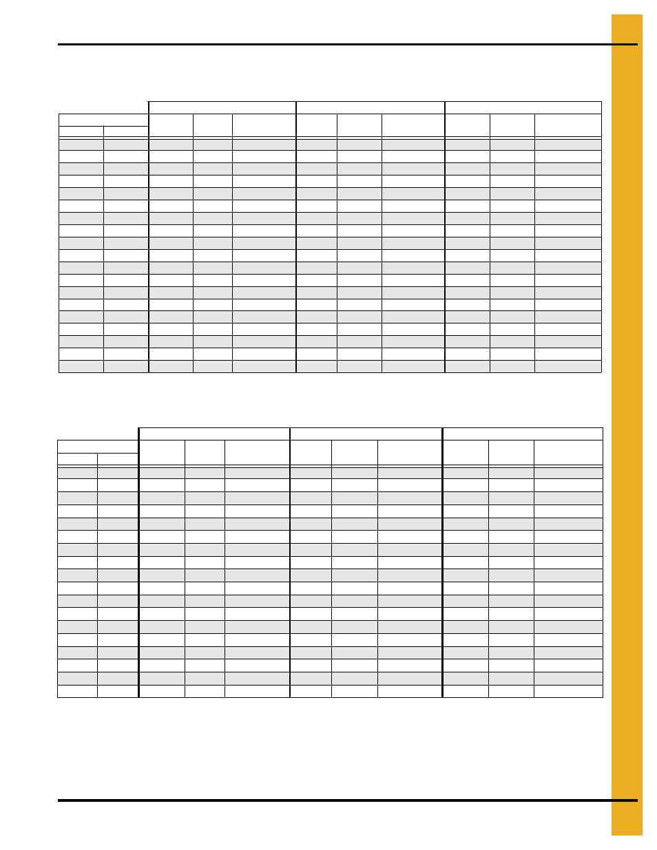 Drying time table…… 0 and d460, Drying time table | Grain Systems PNEG-1915 User Manual | Page 19 / 90