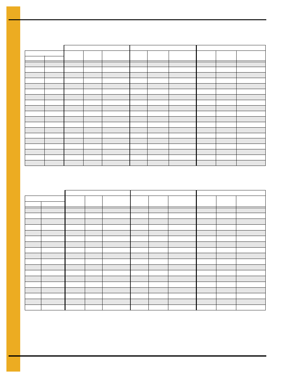 Drying time table…… 2 and d511, Drying time table | Grain Systems PNEG-1915 User Manual | Page 22 / 90