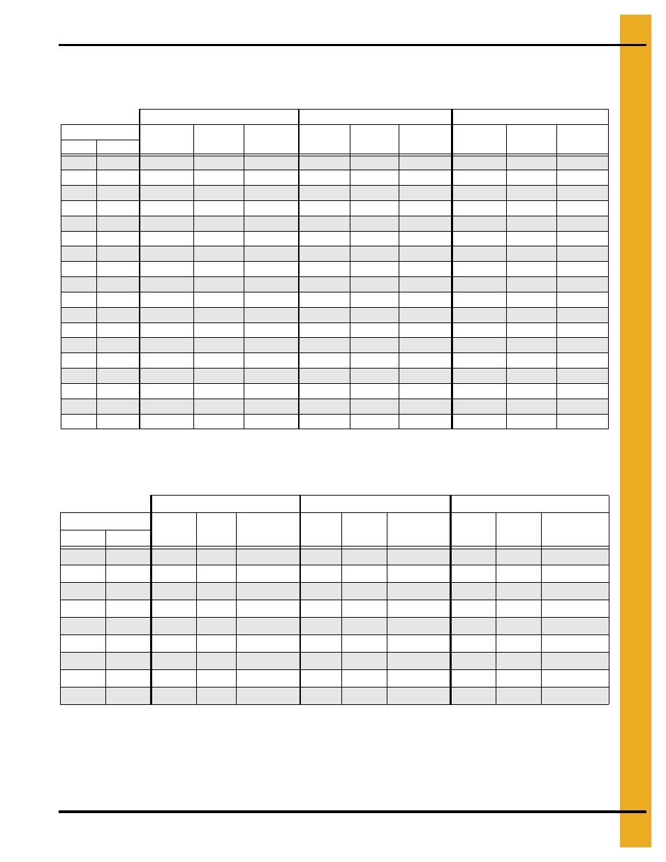 Drying time table…… 2 and d511 (continued), Drying time table | Grain Systems PNEG-1915 User Manual | Page 23 / 90