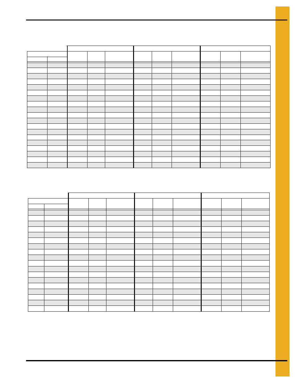 Drying time table…… 6 and d601, Drying time table | Grain Systems PNEG-1915 User Manual | Page 25 / 90