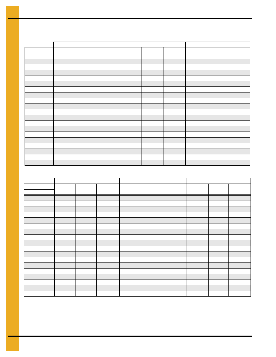 Drying time table…… 4 and 2120, Drying time table | Grain Systems PNEG-1915 User Manual | Page 28 / 90