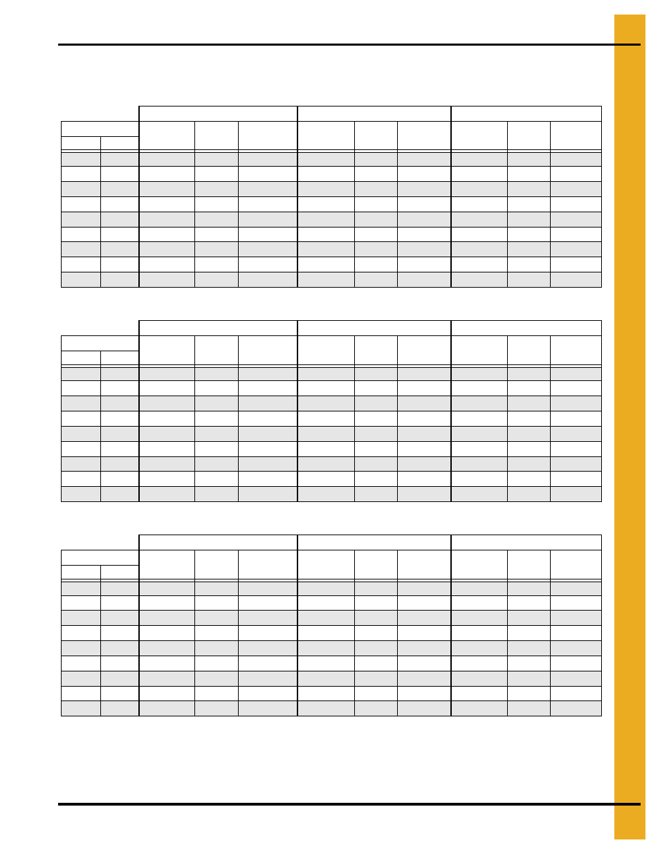 Drying time table | Grain Systems PNEG-1915 User Manual | Page 29 / 90