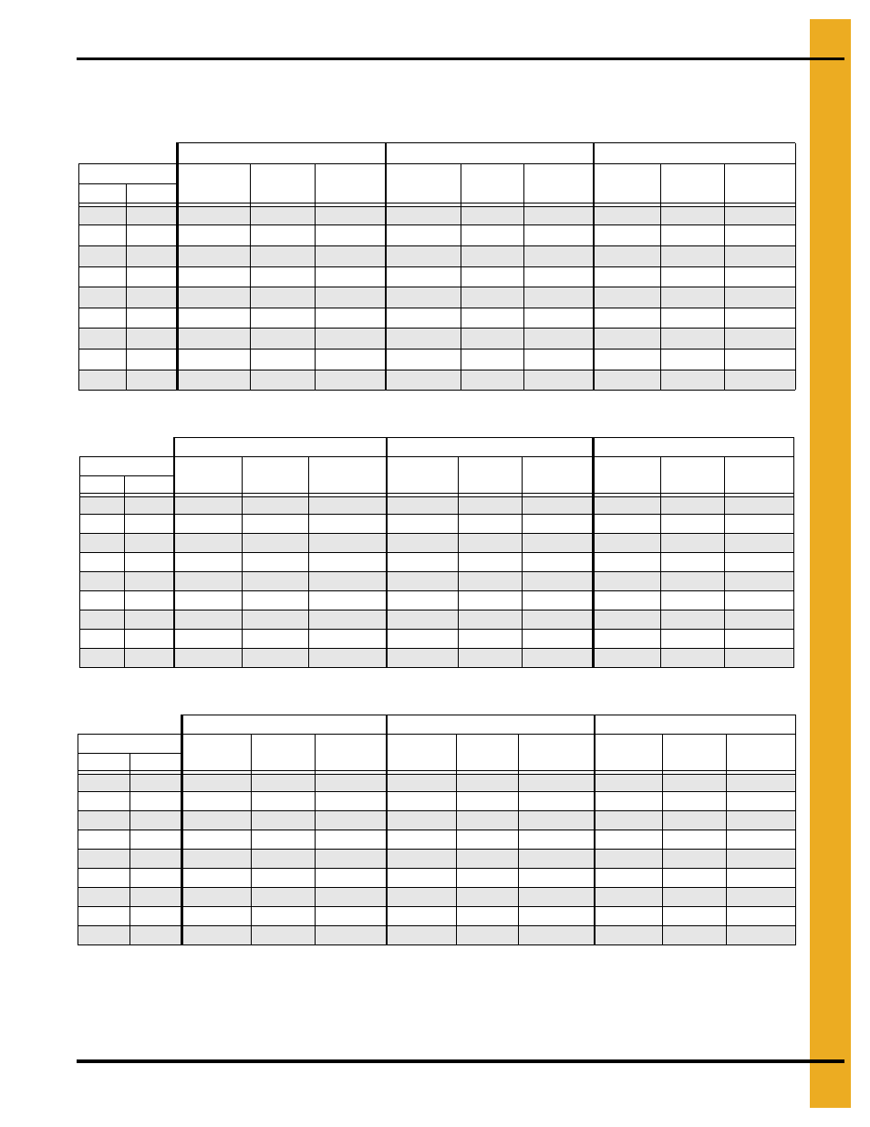 Drying time table | Grain Systems PNEG-1915 User Manual | Page 33 / 90