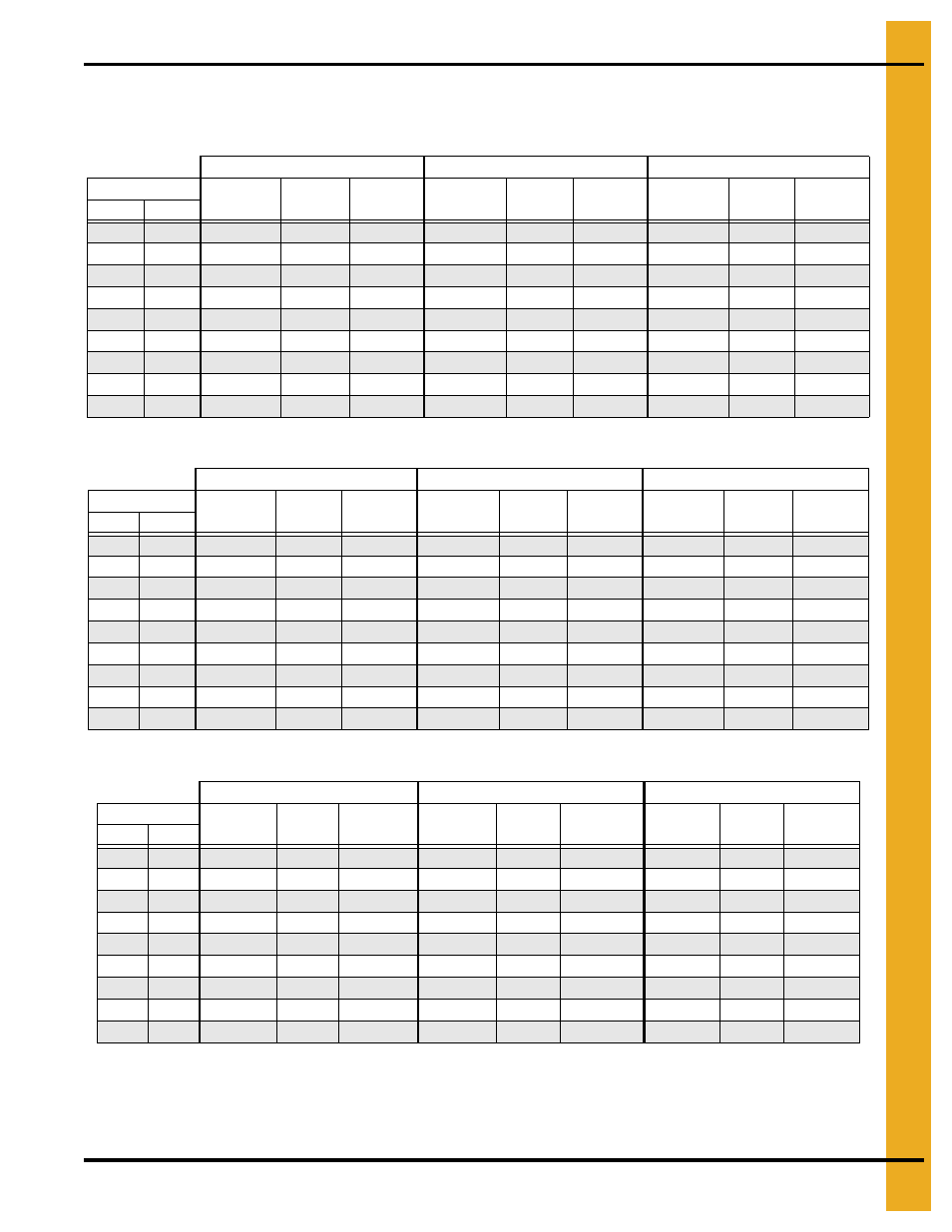 Drying time table | Grain Systems PNEG-1915 User Manual | Page 35 / 90