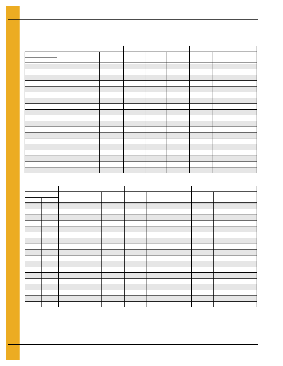 Drying time table…… 0 and 2130, Drying time table | Grain Systems PNEG-1915 User Manual | Page 38 / 90