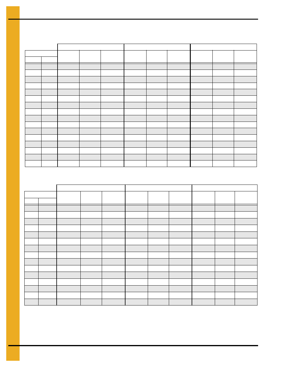 Drying time table…… 0s, d500 and 1220h, d490, Drying time table | Grain Systems PNEG-1915 User Manual | Page 40 / 90
