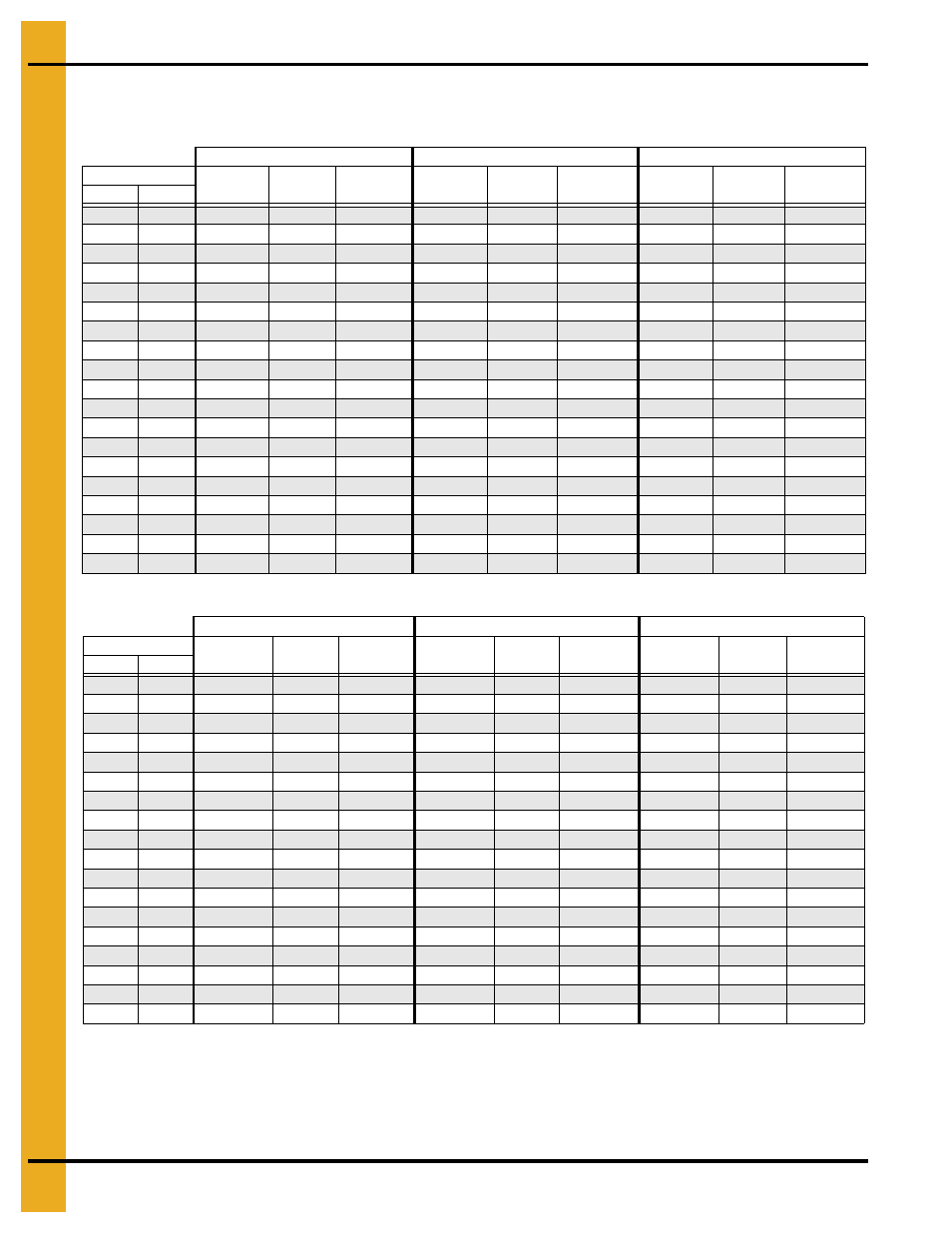 Drying time table…… 2, 2132 and 1222h, d510, Drying time table | Grain Systems PNEG-1915 User Manual | Page 42 / 90