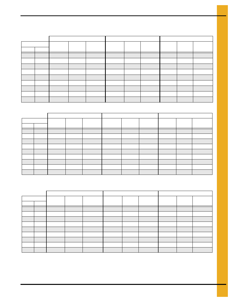 Drying time table | Grain Systems PNEG-1915 User Manual | Page 45 / 90