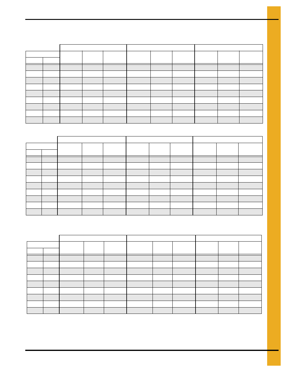 Drying time table | Grain Systems PNEG-1915 User Manual | Page 49 / 90