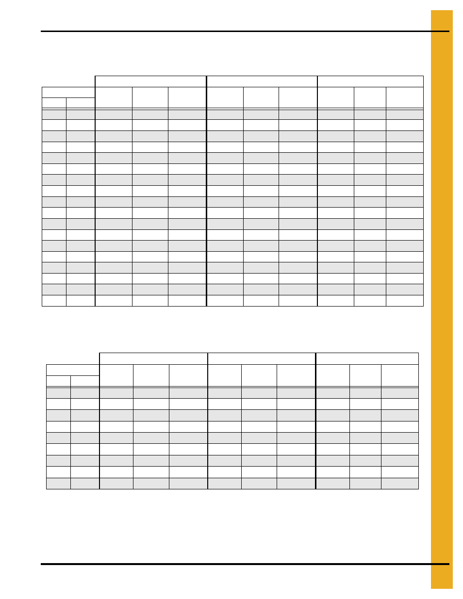 Drying time table…… 8 and d190 (continued), Drying time table | Grain Systems PNEG-1915 User Manual | Page 5 / 90