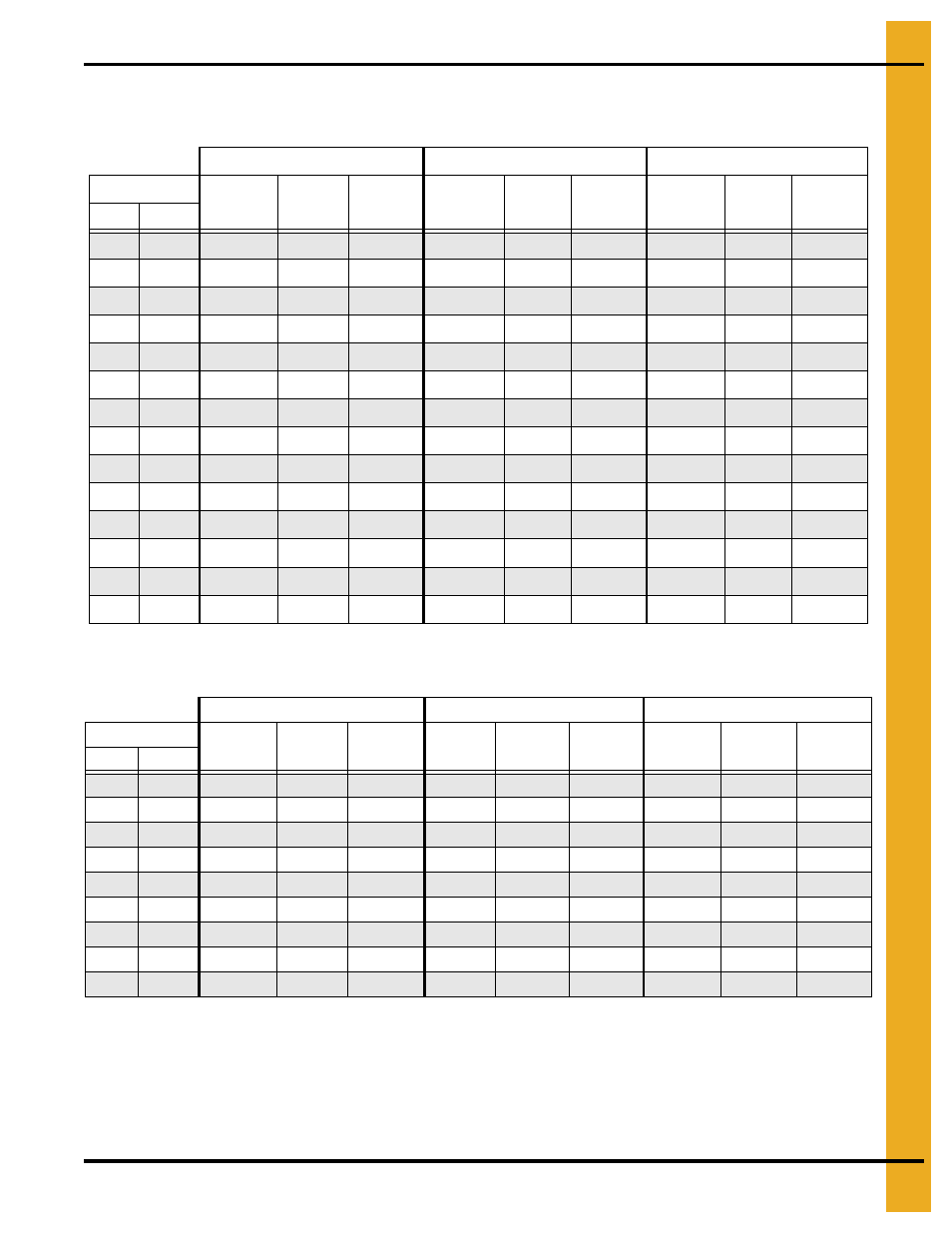 Drying time table | Grain Systems PNEG-1915 User Manual | Page 51 / 90