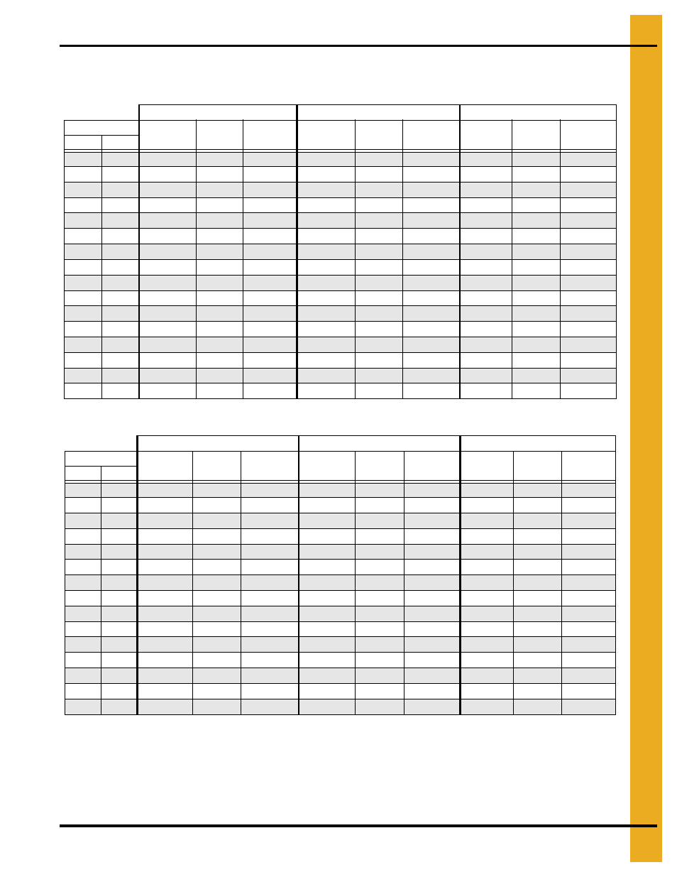 Drying time table…… 2 and 3222, Drying time table | Grain Systems PNEG-1915 User Manual | Page 59 / 90