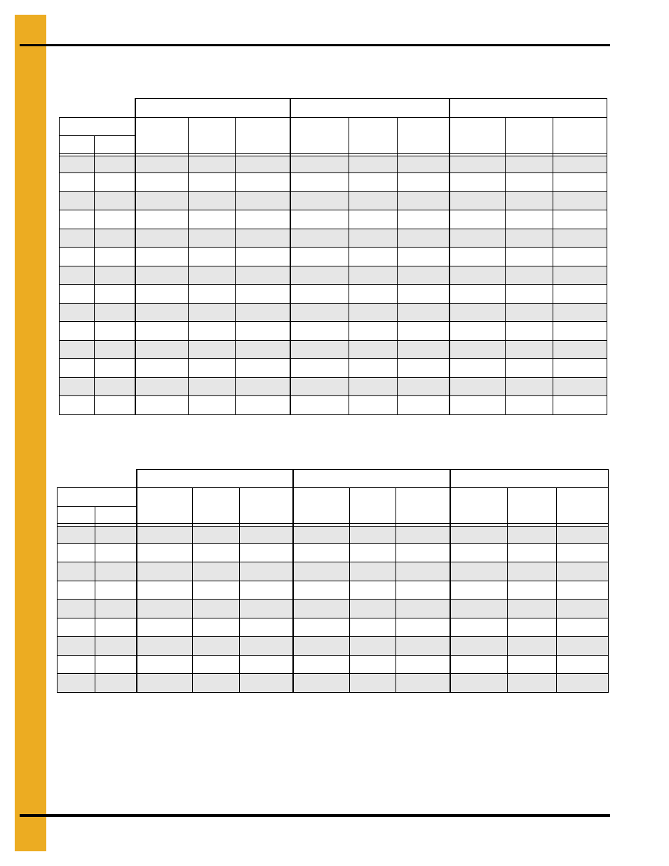 Drying time table | Grain Systems PNEG-1915 User Manual | Page 60 / 90