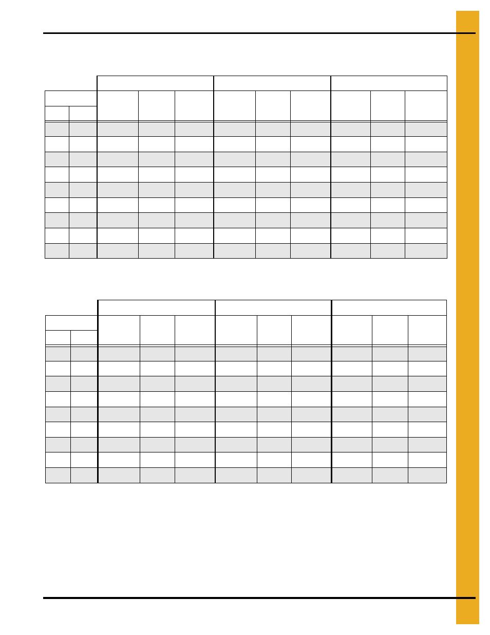 Drying time table | Grain Systems PNEG-1915 User Manual | Page 61 / 90