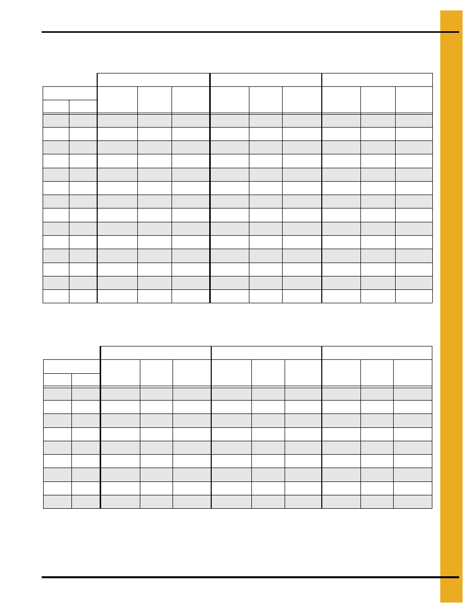 Drying time table | Grain Systems PNEG-1915 User Manual | Page 63 / 90
