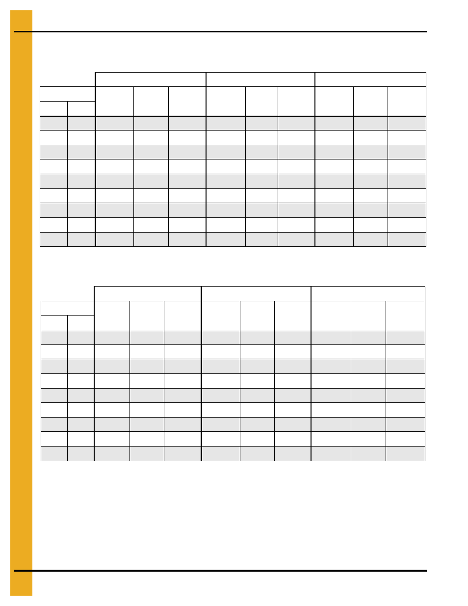 Drying time table | Grain Systems PNEG-1915 User Manual | Page 64 / 90