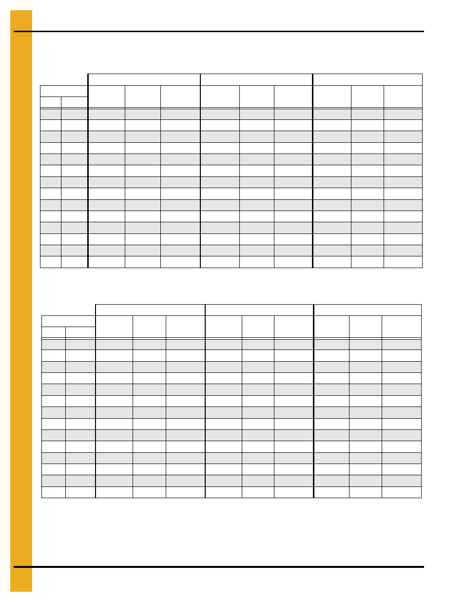 Drying time table | Grain Systems PNEG-1915 User Manual | Page 66 / 90