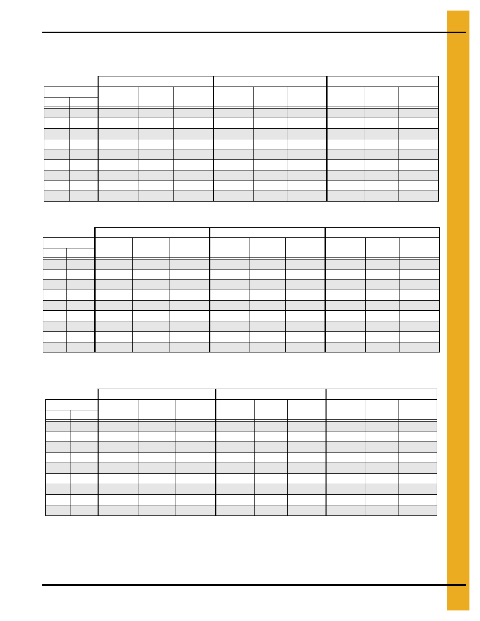 Drying time table | Grain Systems PNEG-1915 User Manual | Page 67 / 90