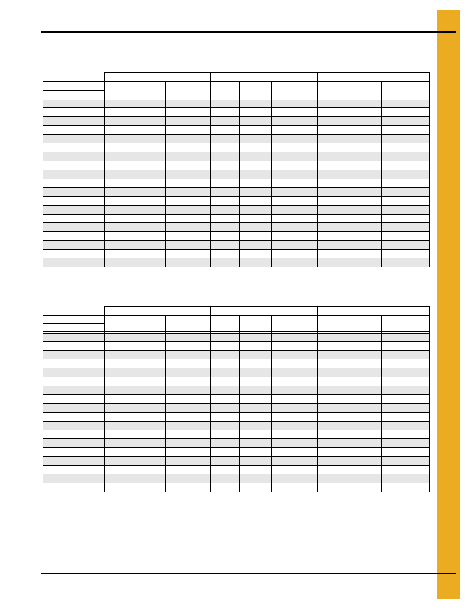 Drying time table…… 2 and d270, Drying time table | Grain Systems PNEG-1915 User Manual | Page 7 / 90