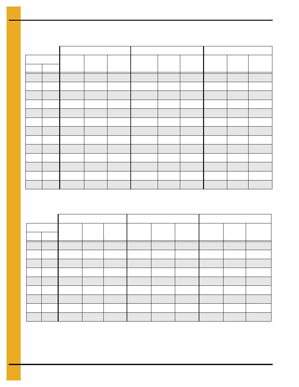 Drying time table | Grain Systems PNEG-1915 User Manual | Page 72 / 90