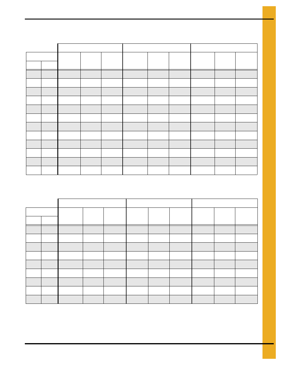 Drying time table | Grain Systems PNEG-1915 User Manual | Page 75 / 90