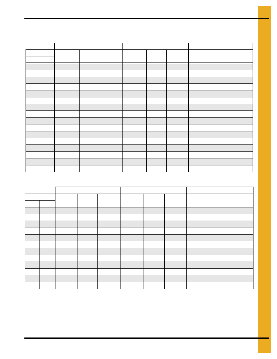 Drying time table…… 2 and 4223, Drying time table | Grain Systems PNEG-1915 User Manual | Page 77 / 90