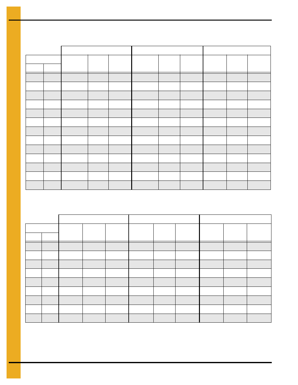 Drying time table | Grain Systems PNEG-1915 User Manual | Page 78 / 90