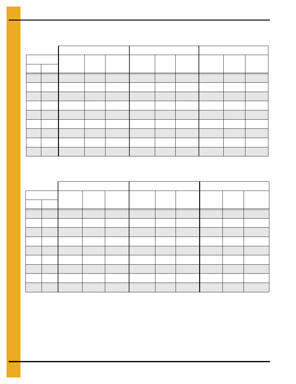 Drying time table | Grain Systems PNEG-1915 User Manual | Page 82 / 90